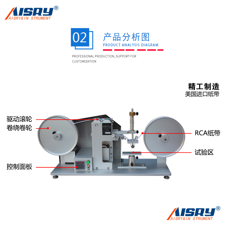 RCA紙帶耐磨試驗機