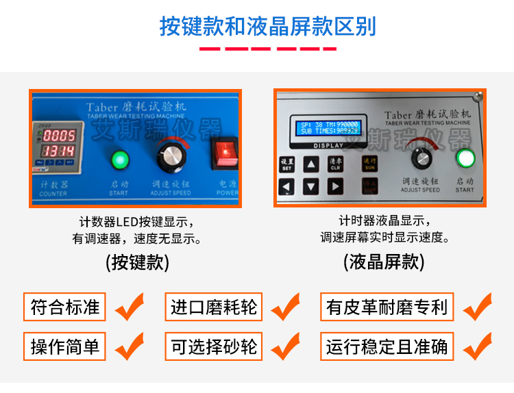 taber耐磨測(cè)試儀