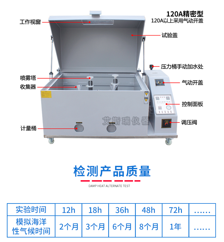 鹽霧腐蝕試驗(yàn)箱