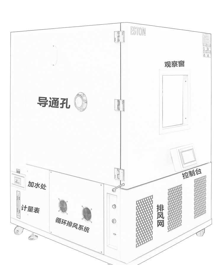 定制恒溫機(jī)