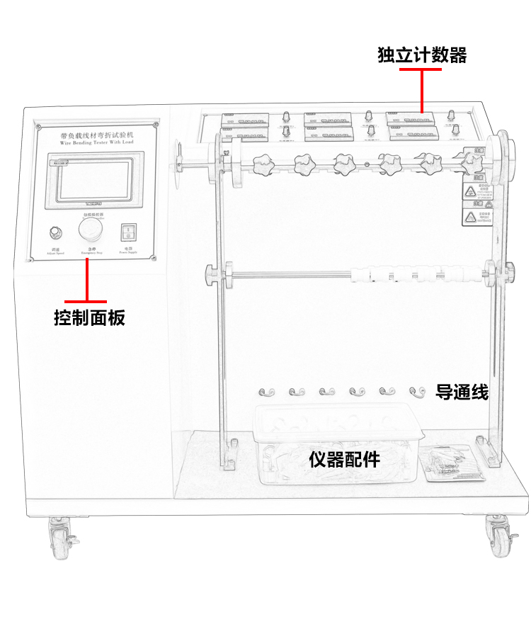 帶負(fù)載線材彎折試驗(yàn)機(jī)