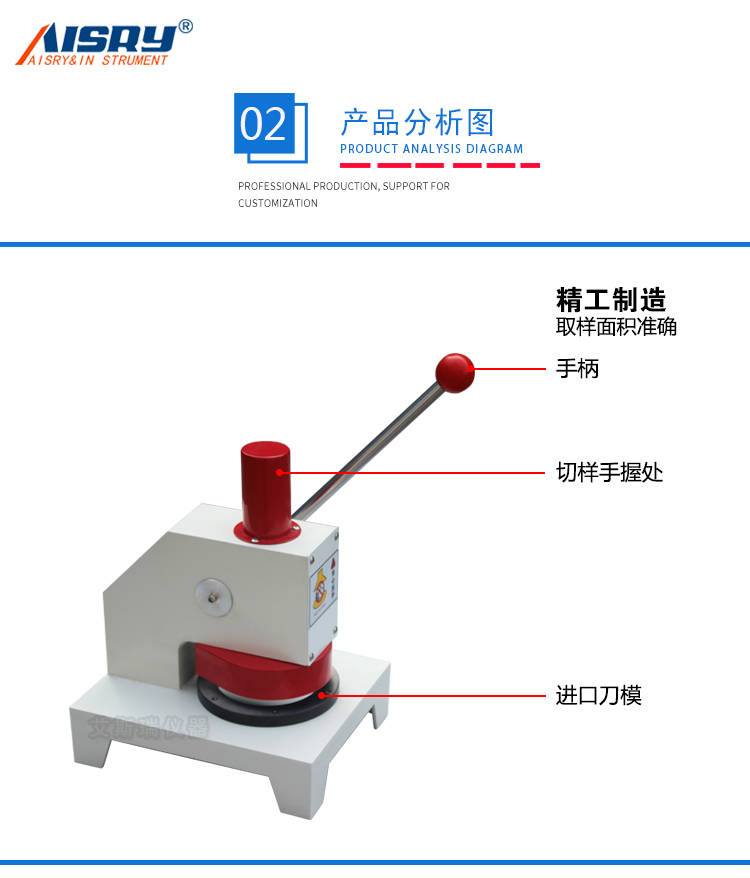 紙張定量取樣刀