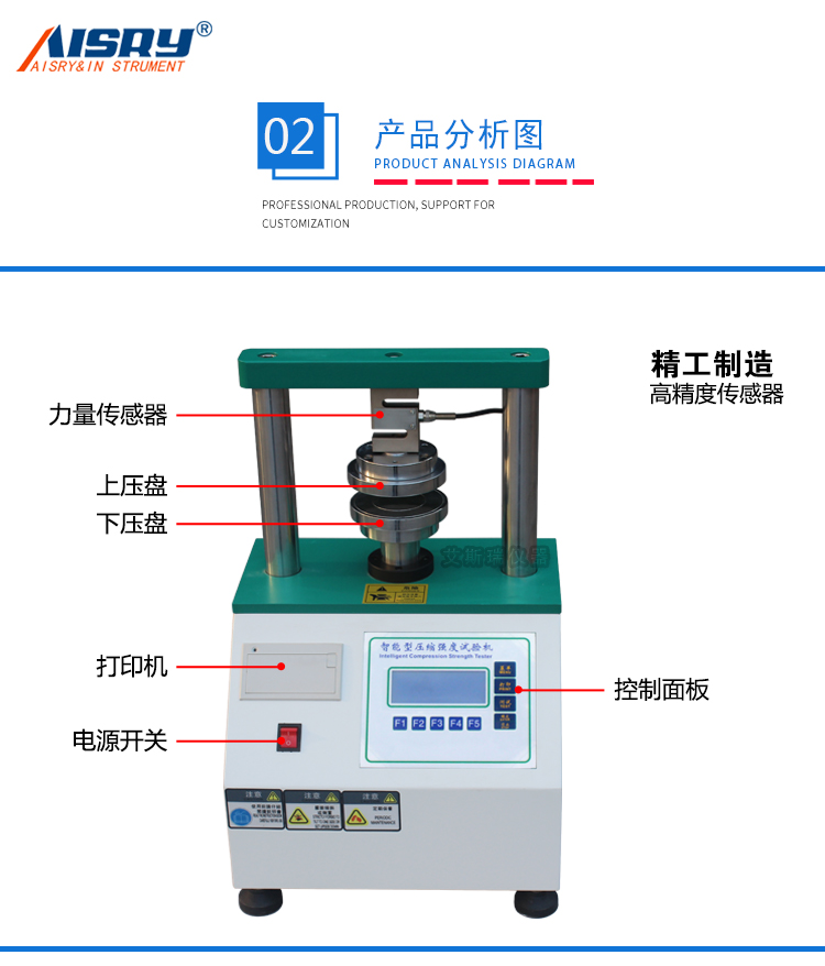 紙板邊壓強(qiáng)度測(cè)試儀