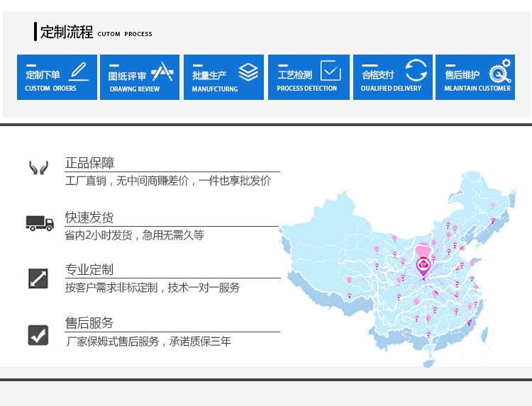 銳利邊緣測試儀批發(fā)采購