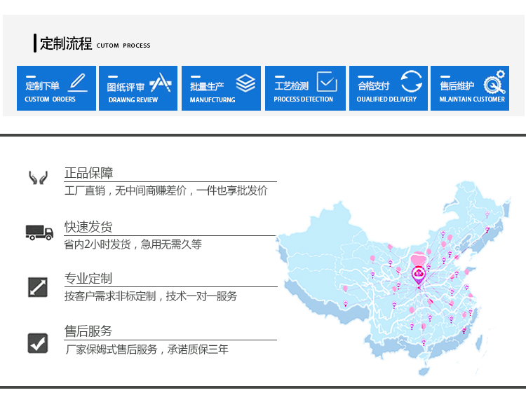 紙箱戳穿強(qiáng)度,戳穿強(qiáng)度儀