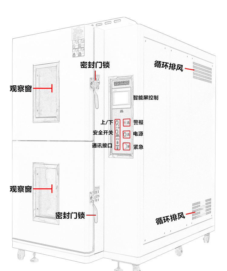 兩箱冷熱沖擊試驗(yàn)機(jī)